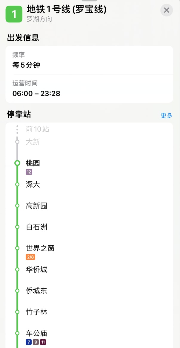 iPhone公共交通路线