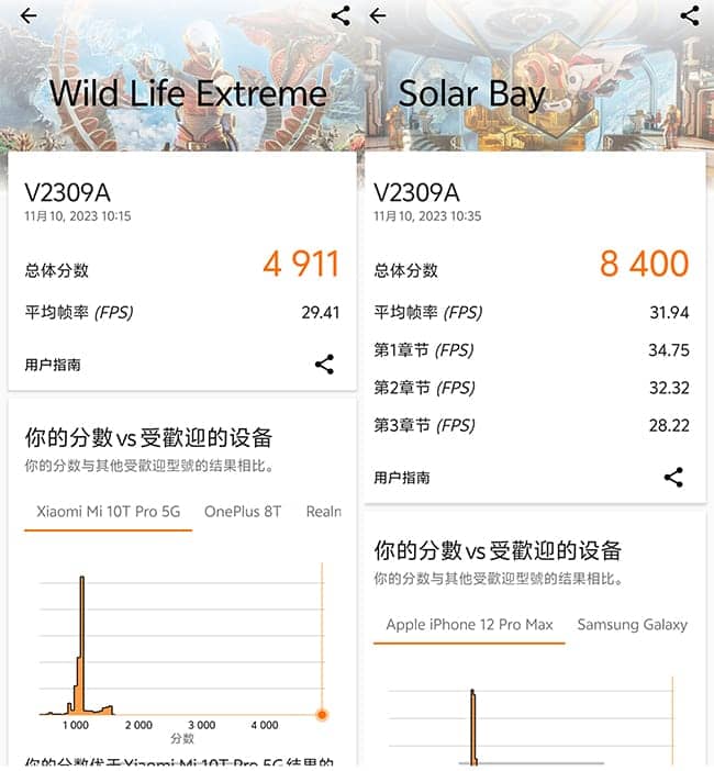 vivoX100评测