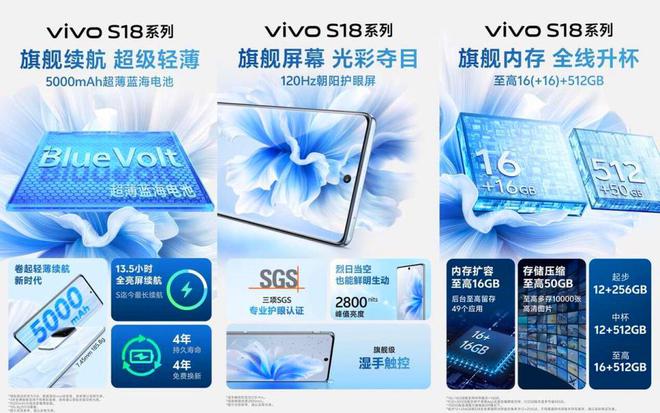 vivoS18e、vivoS18和vivoS18Pro不同点
