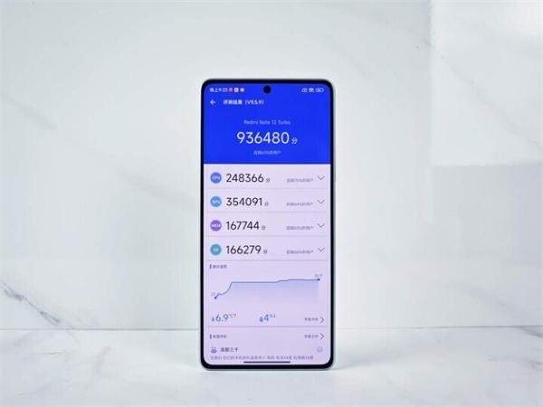 RedmiNote12Turbo开箱体验