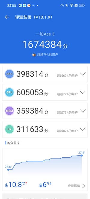 一加Ace3评测