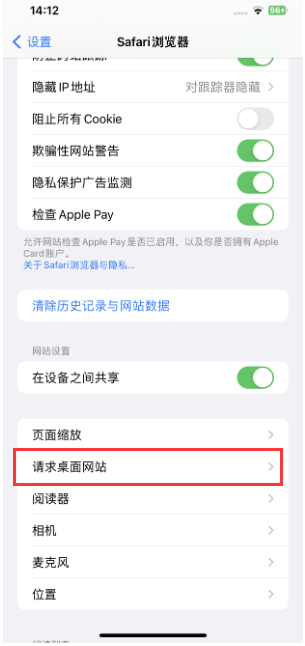 iPhone桌面站点