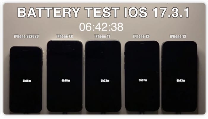 iOS17.3.1正式版