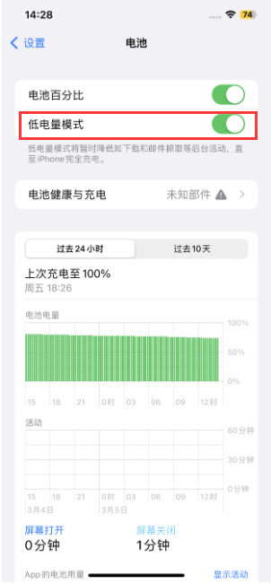 iPhone白点值
