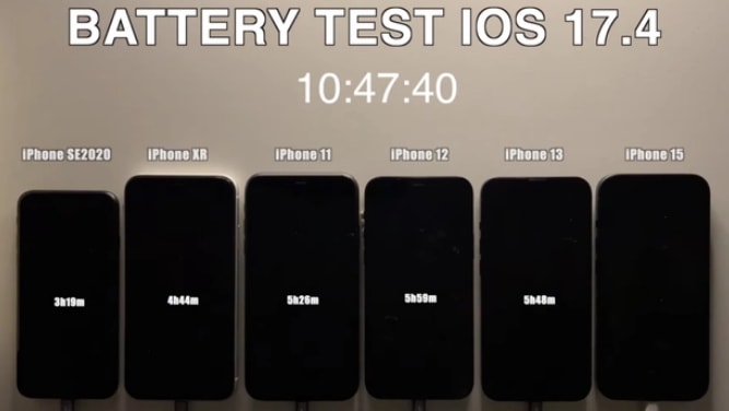 iPhone15Pro掉电快
