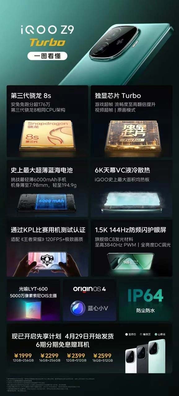 iQOOZ9系列区别