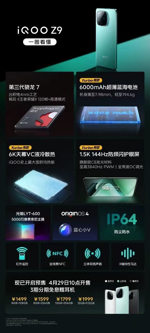 iQOOZ9系列区别