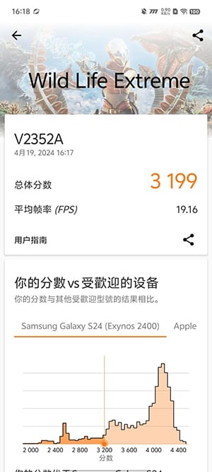 Z9Turbo评测
