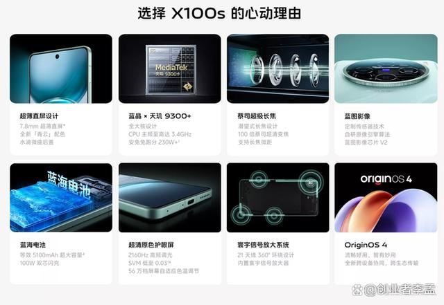 vivoX100S/SPro/Ultra怎么选