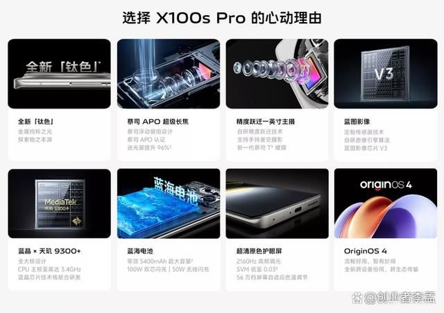 vivoX100S/SPro/Ultra怎么选