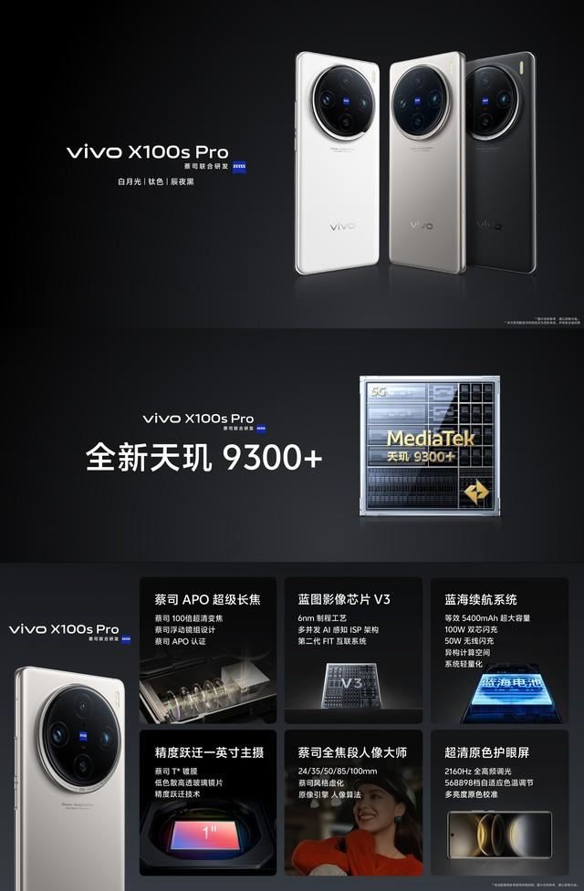 vivoX100S/SPro/Ultra怎么选