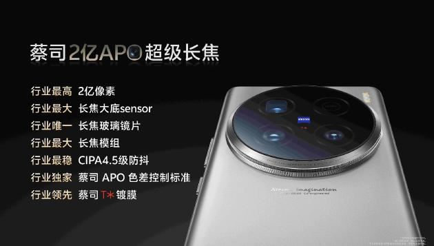 vivoX100Ultra怎么样