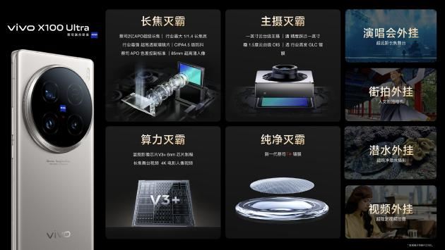 vivoX100Ultra怎么样