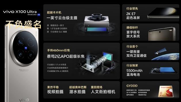 vivoX100Ultra怎么样