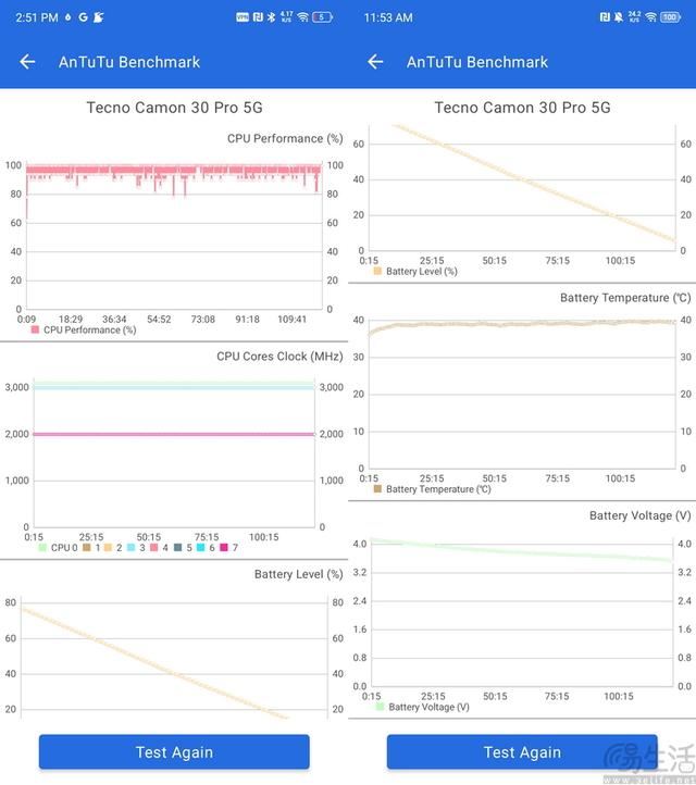 TECNOCAMON30Pro5G测评