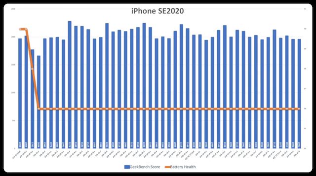 ios17.6准正式版系统发布