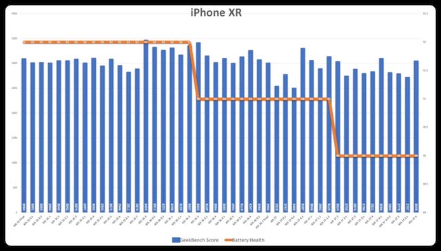 ios17.6准正式版系统发布