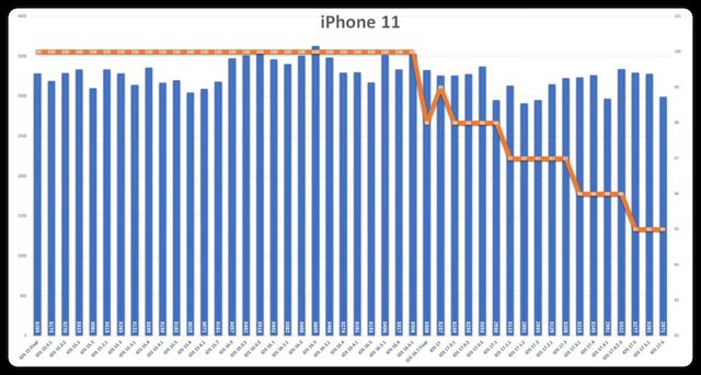 ios17.6准正式版系统发布