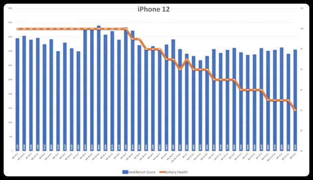 ios17.6准正式版系统发布