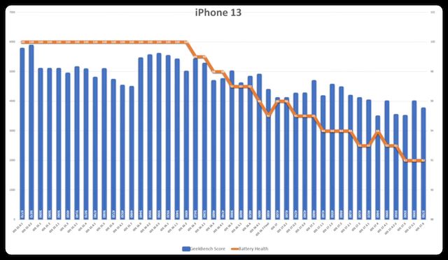 ios17.6准正式版系统发布
