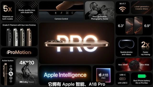 iPhone16系列怎么选