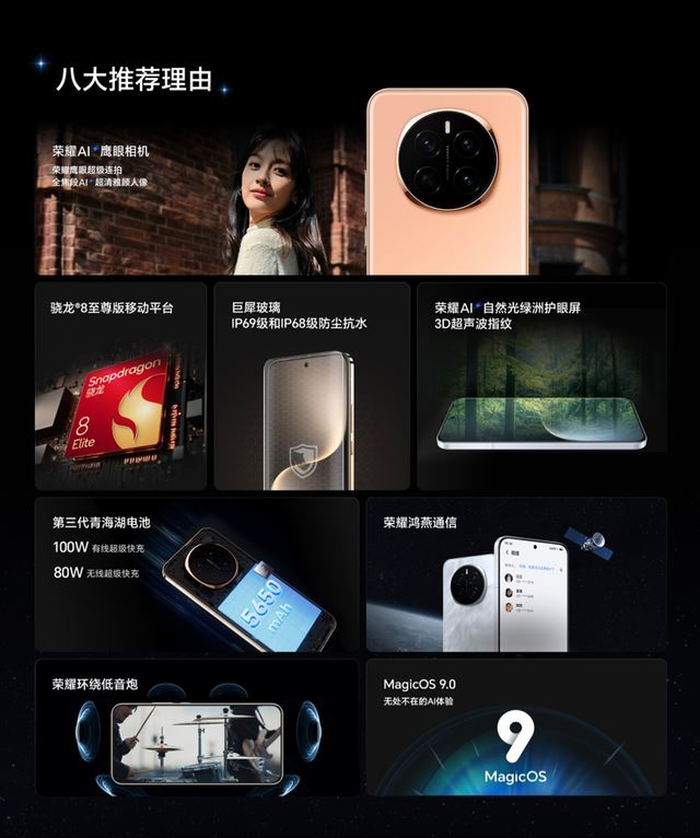 荣耀magic7和magic7pro区别