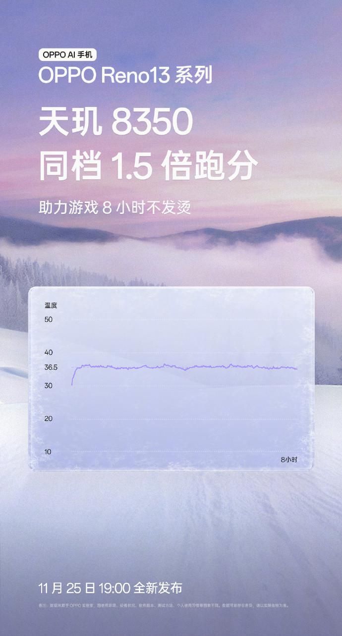 OPPO Reno13和OPPO Reno13 pro有什么区