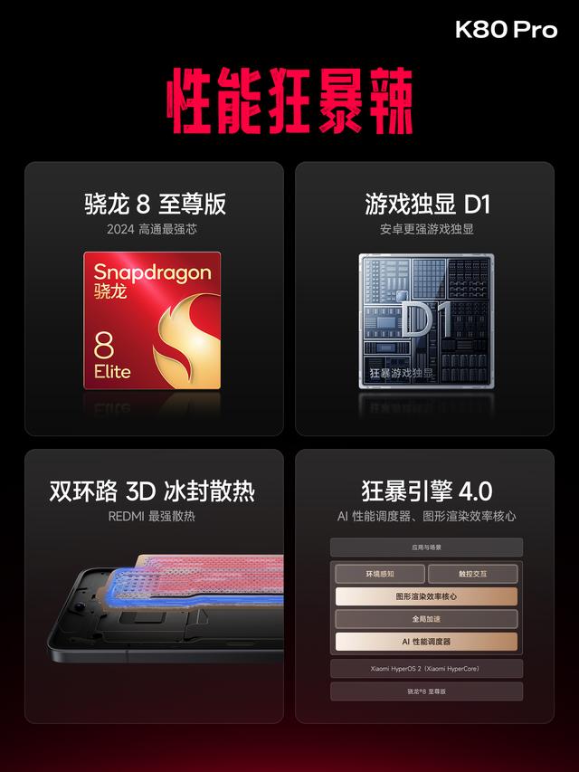 红米K8评测