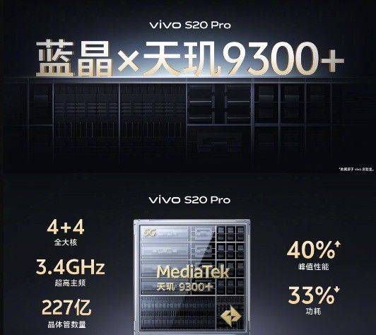vivo S20和vivo S20 Pro评测