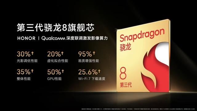 荣耀300Ultra发布