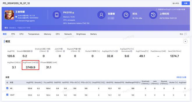 一加 Ace5评测