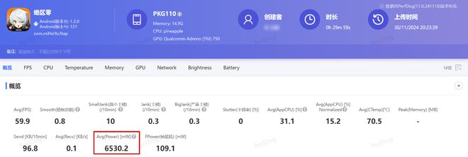 一加 Ace5评测