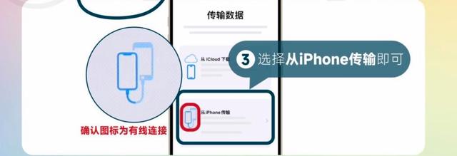 iPhone16迁移数据