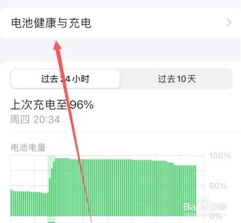 iphone16充电80%断电