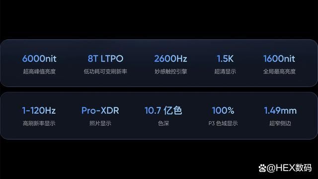真我Neo7对比一加Ace5怎么选