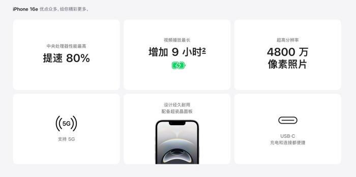 iPhone16e发布