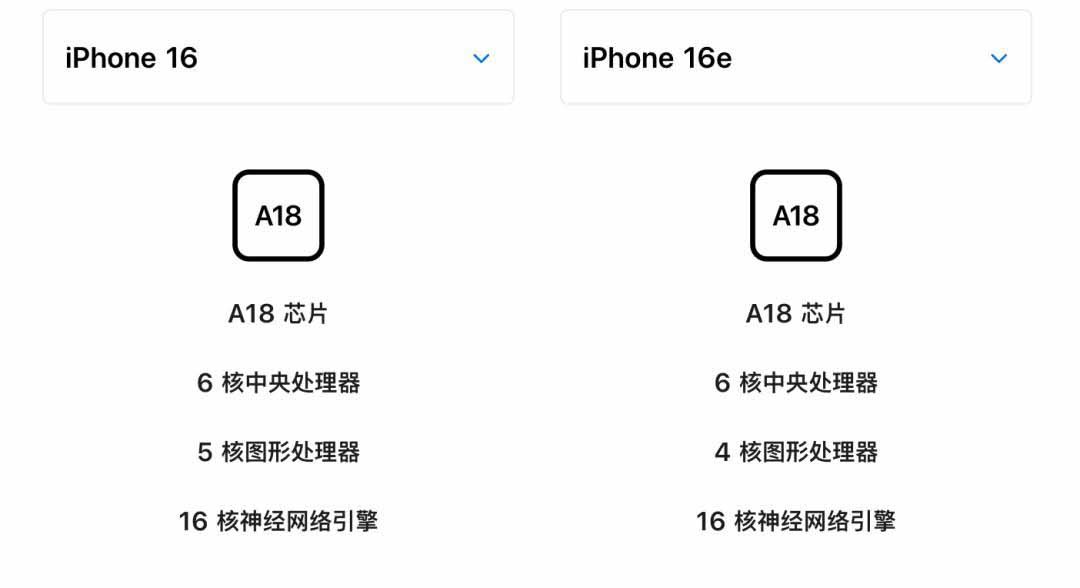 iPhone16e发布