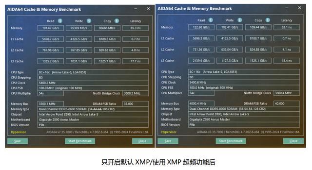 技嘉Z890AORUSMASTER主板评测