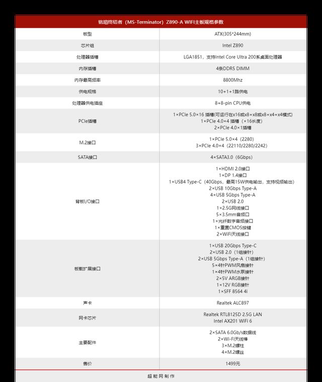 铭瑄终结者Z890评测