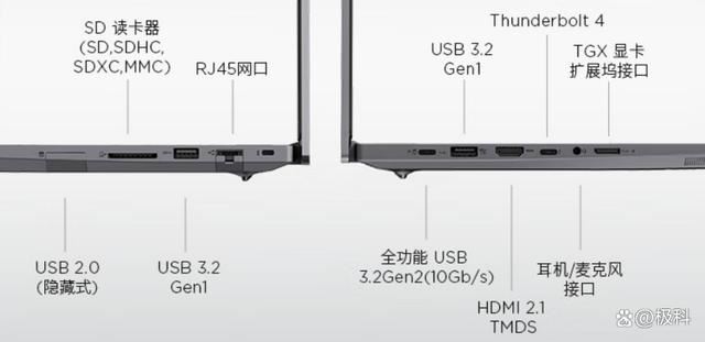 ThinkBook怎么选