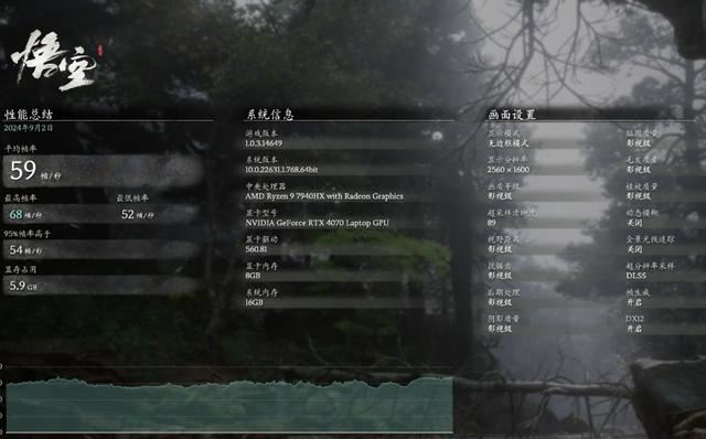 游戏本4070和4060对比