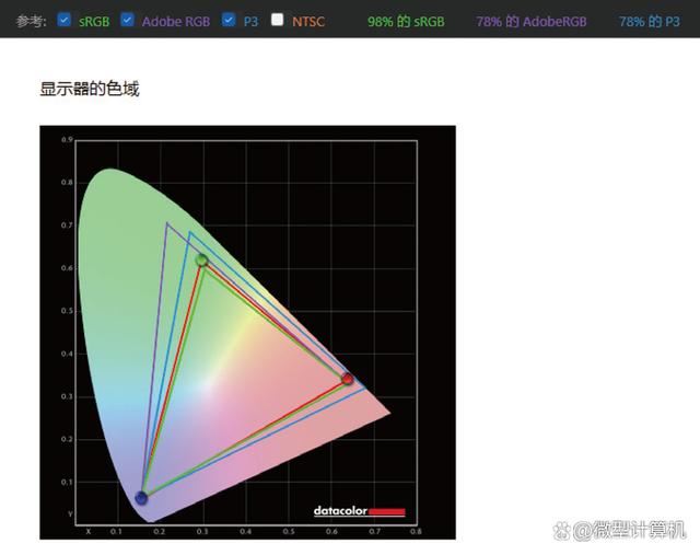 戴尔Latitude7350测评