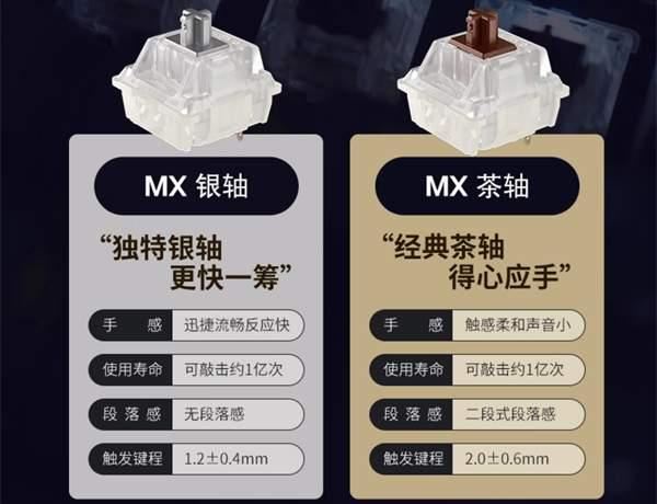 樱桃MX8.2Xaga曜石键盘评测