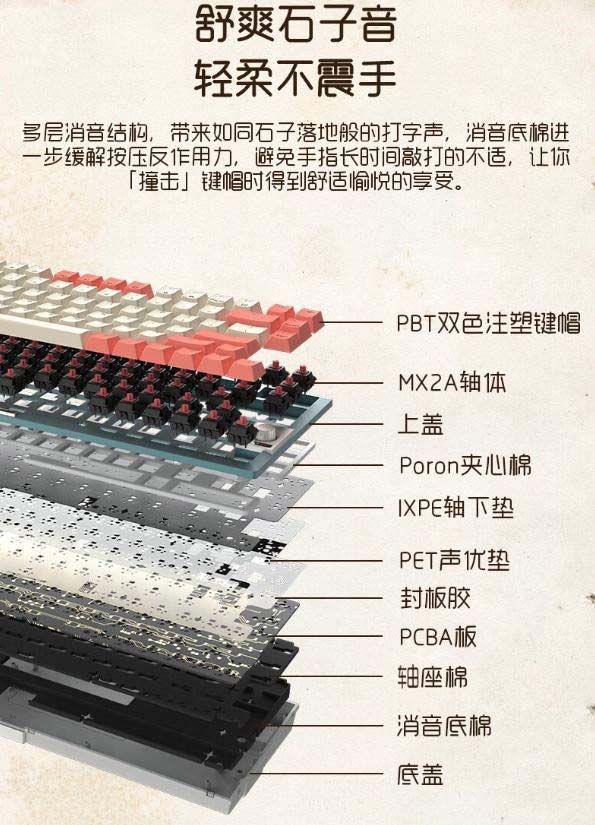 樱桃KW300MX开售