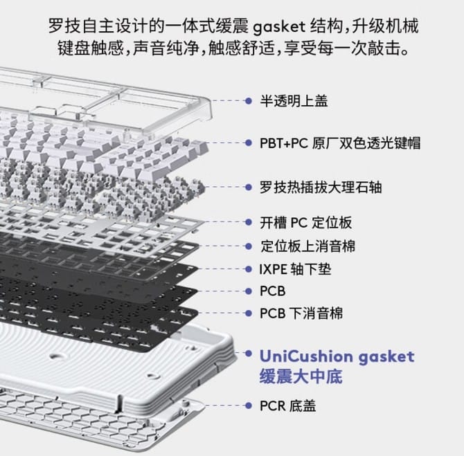 罗技K98M评测