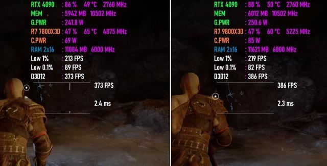 9800X3D对比7800X3D性能测评