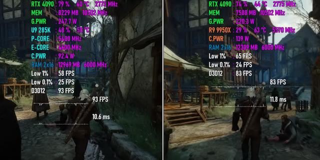 285K和9950X对比测评