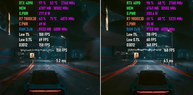 9800X3D对比7800X3D性能测评