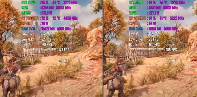 9800X3D对比7800X3D性能测评