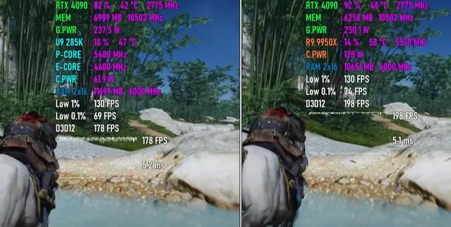 285K和9950X对比测评